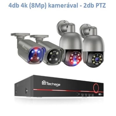 techage 4kam 8mp